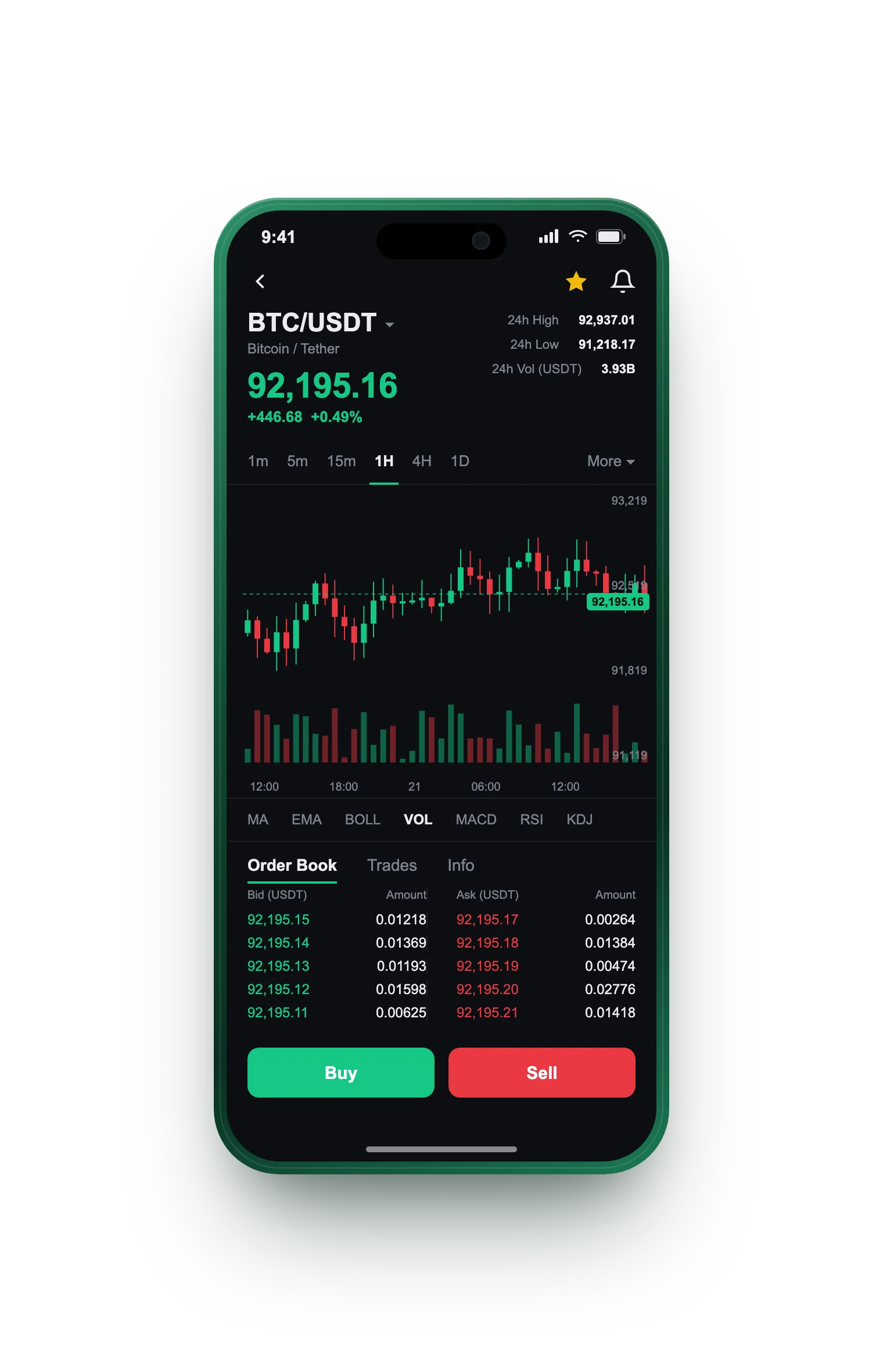 Clara Contália — BTC/USDT live candlestick chart, order book and one-tap Buy/Sell on mobile